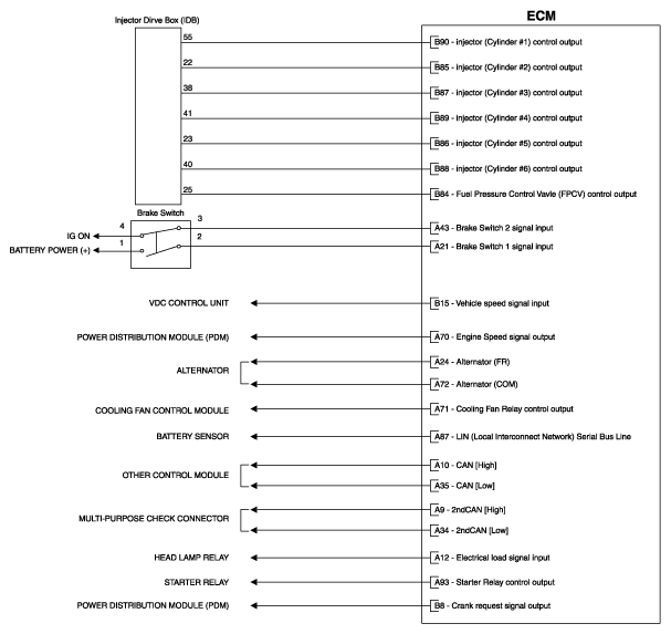 G11354980