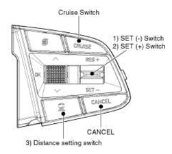 G11403933