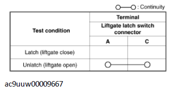 G11426638