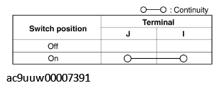G11430927