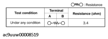 G11431059