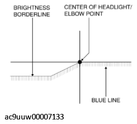 G11435143