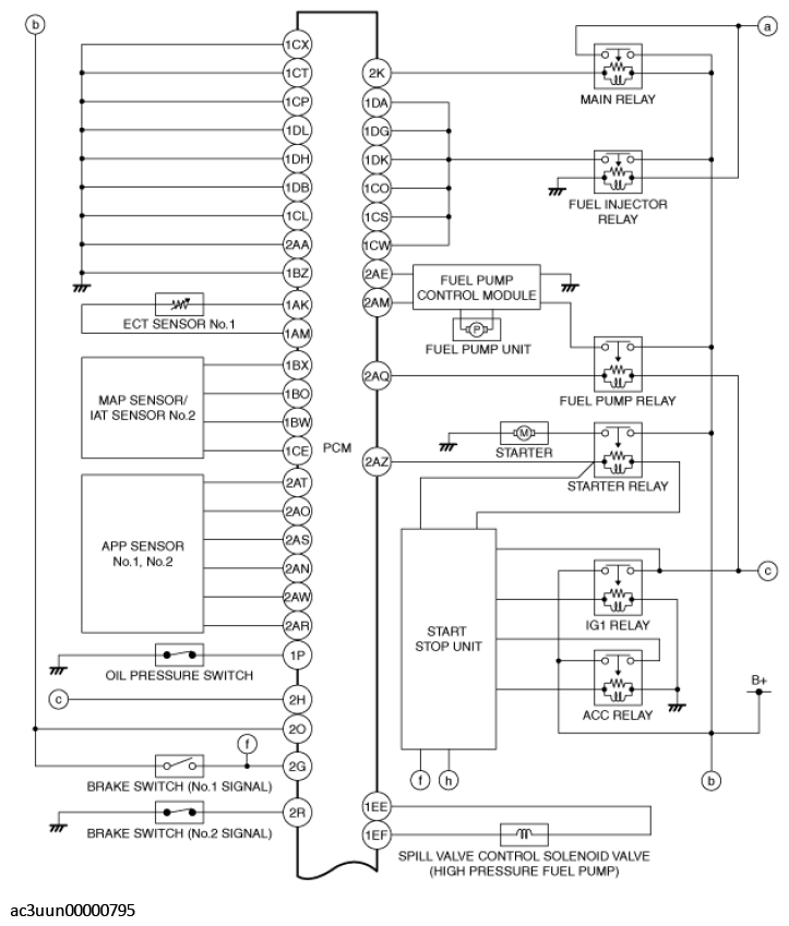 G11435592