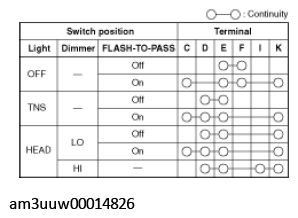 G11449573