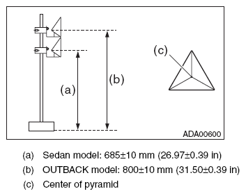 G11567860