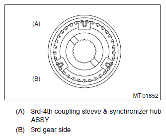 G11568981