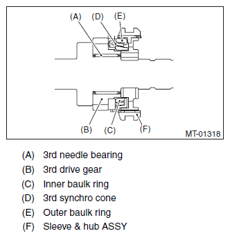 G11568982