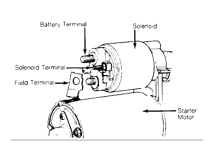 G11729