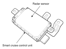 G11783908