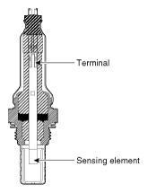G11802902