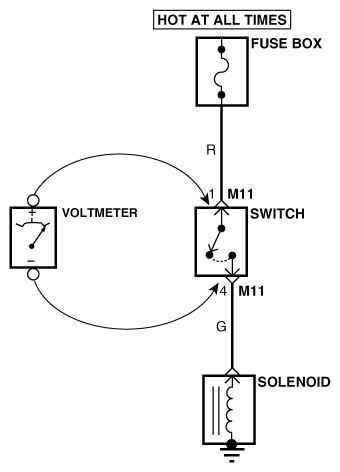 G11825910