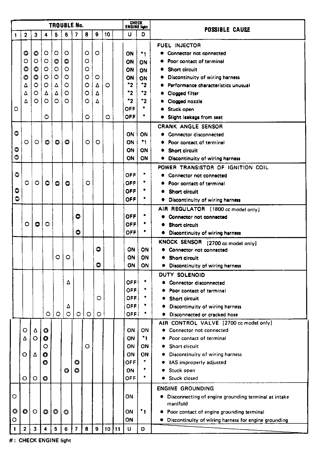 G118401