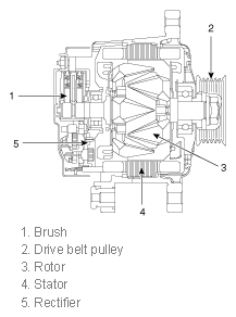 G11844930