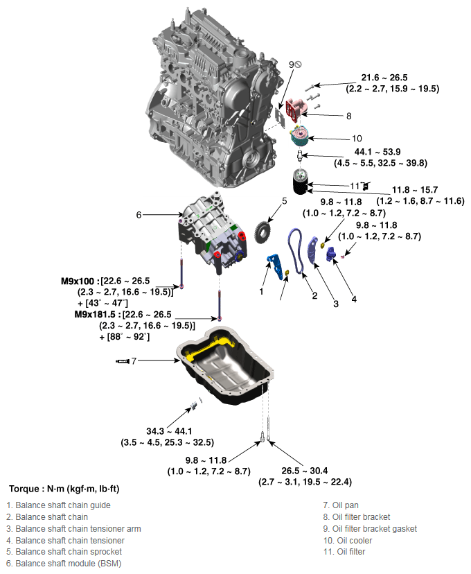 G11865268