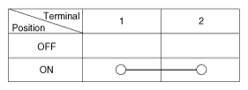 G11934809