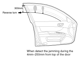 G11952615