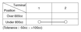 G11952794