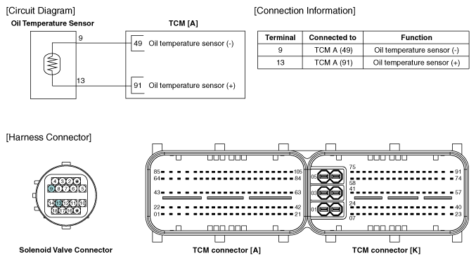 G12025211