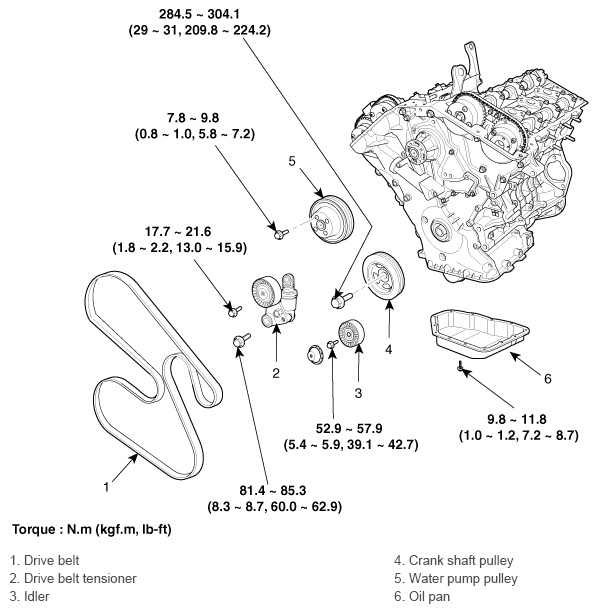 G12032704