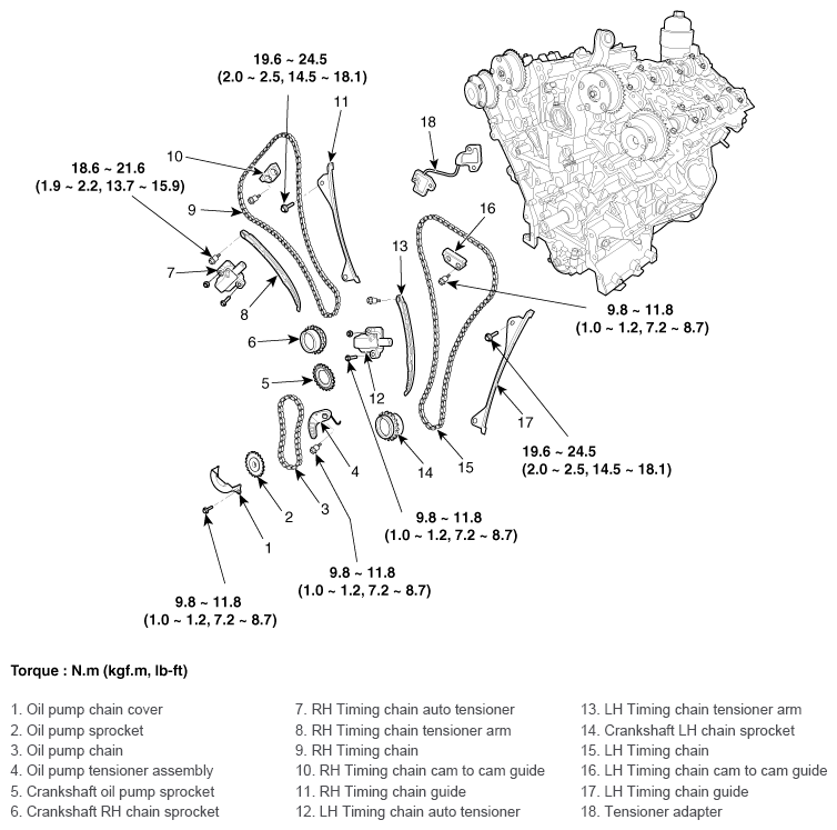 G12032705