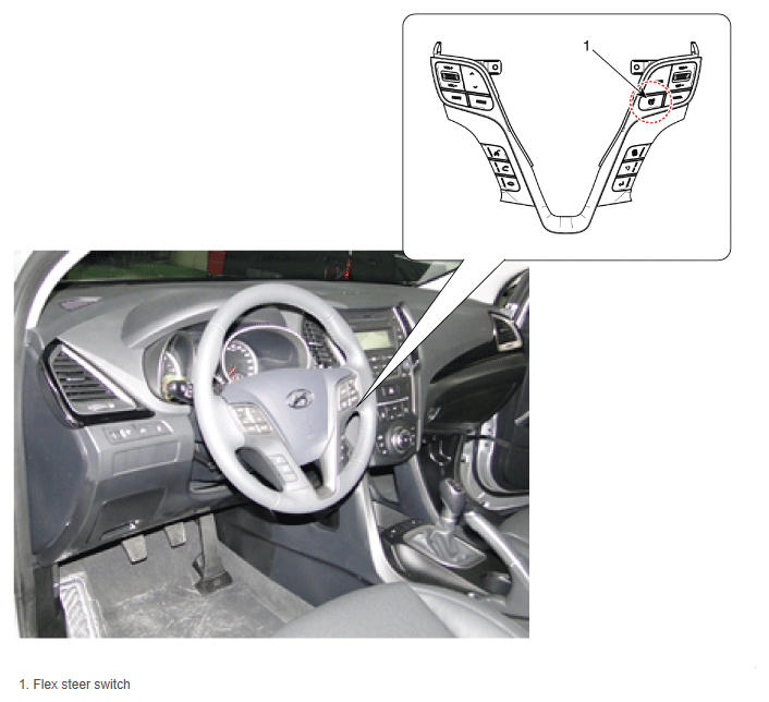 G12033065