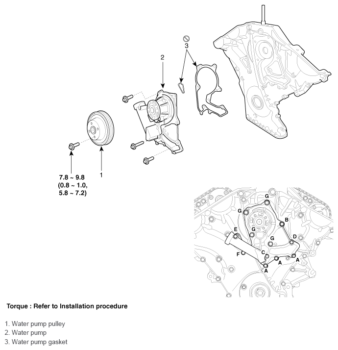 G12033704
