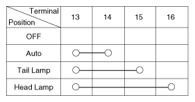 G12036398