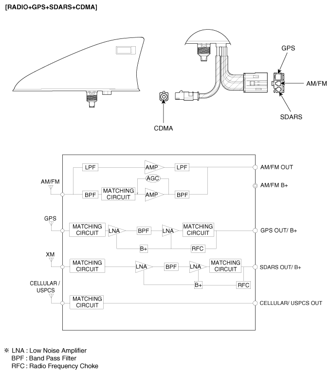 G12054374