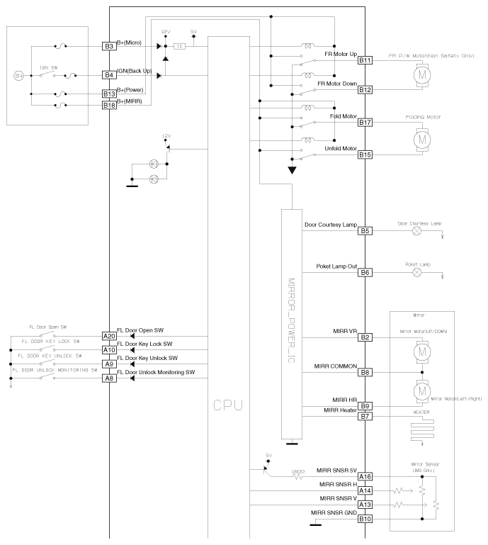 G12054727