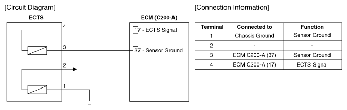 G12055391