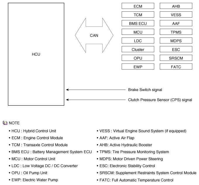 G12059535