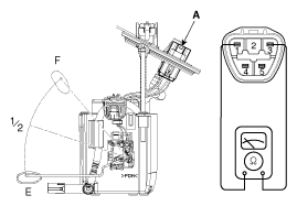 G12088582