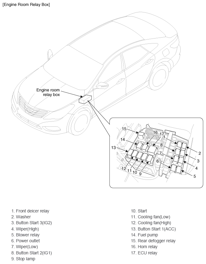 G12092955