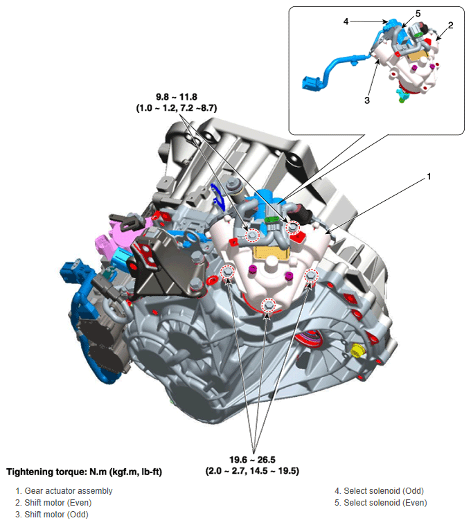 G12125071