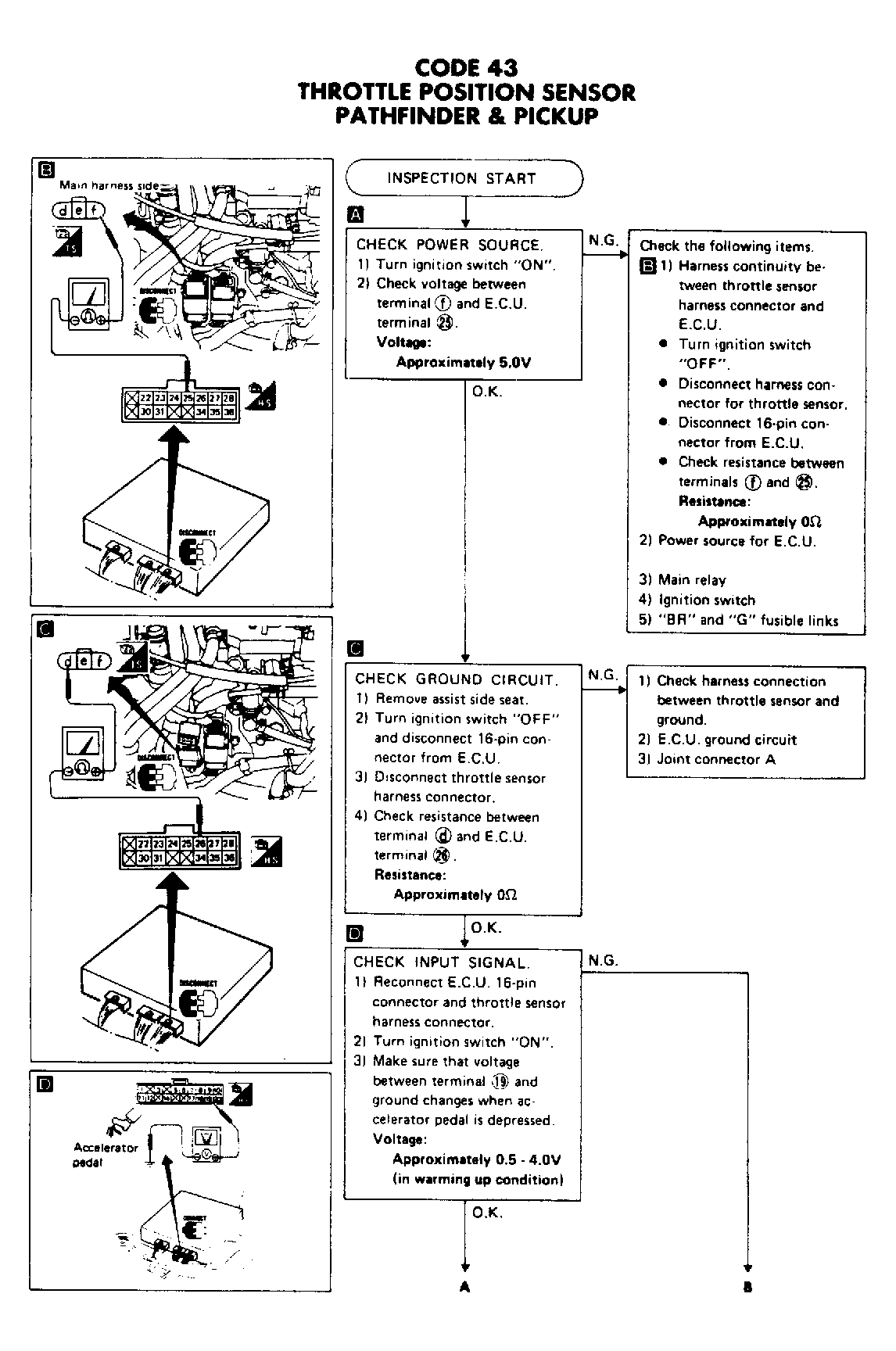 G121274