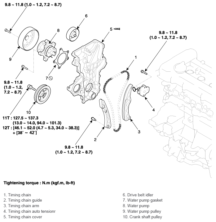 G12128947