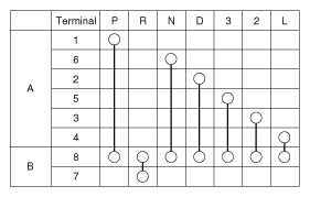 G12129627