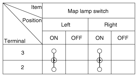 G12143392