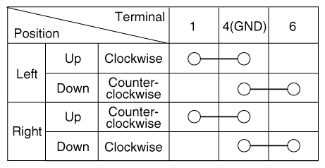 G12144616