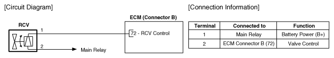 G12145814