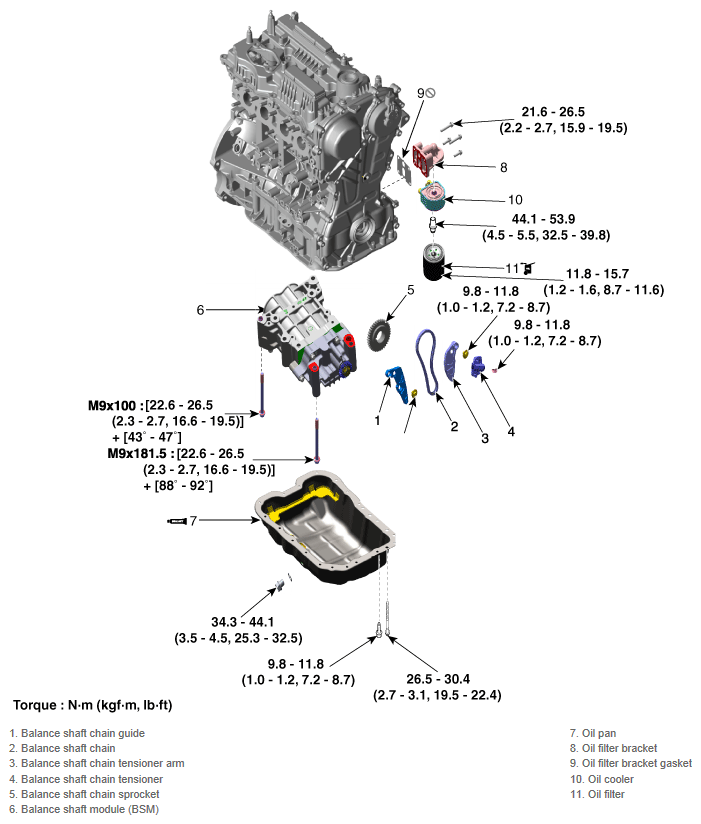 G12146397
