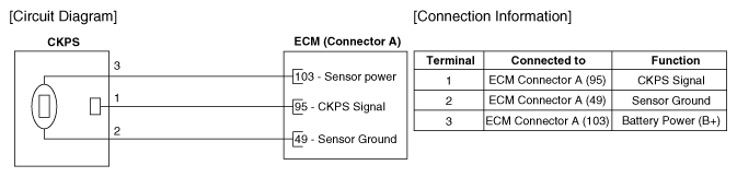 G12146859