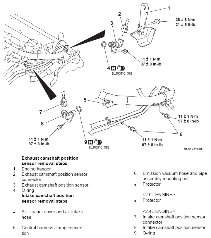G12158082