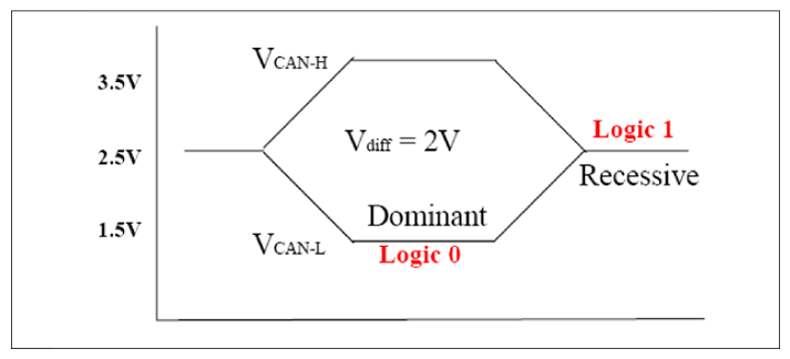 G12160398