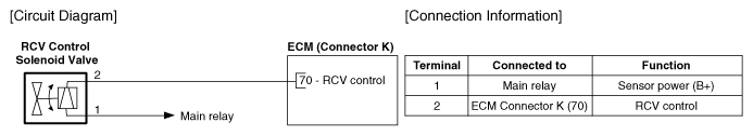 G12161433
