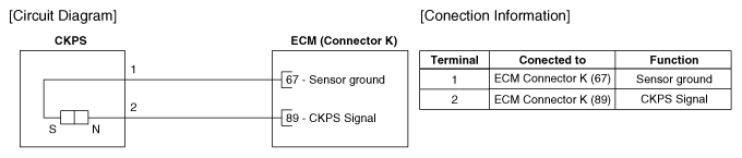 G12162414