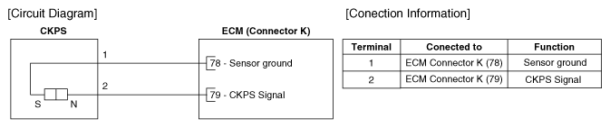 G12162416