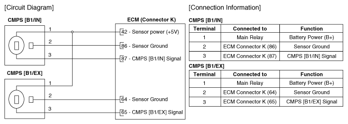 G12162423