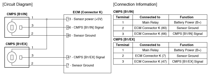 G12162426