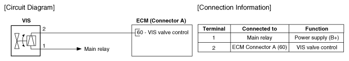G12162518